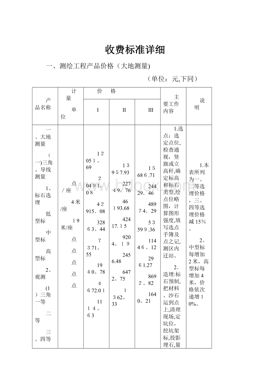 收费标准详细.docx