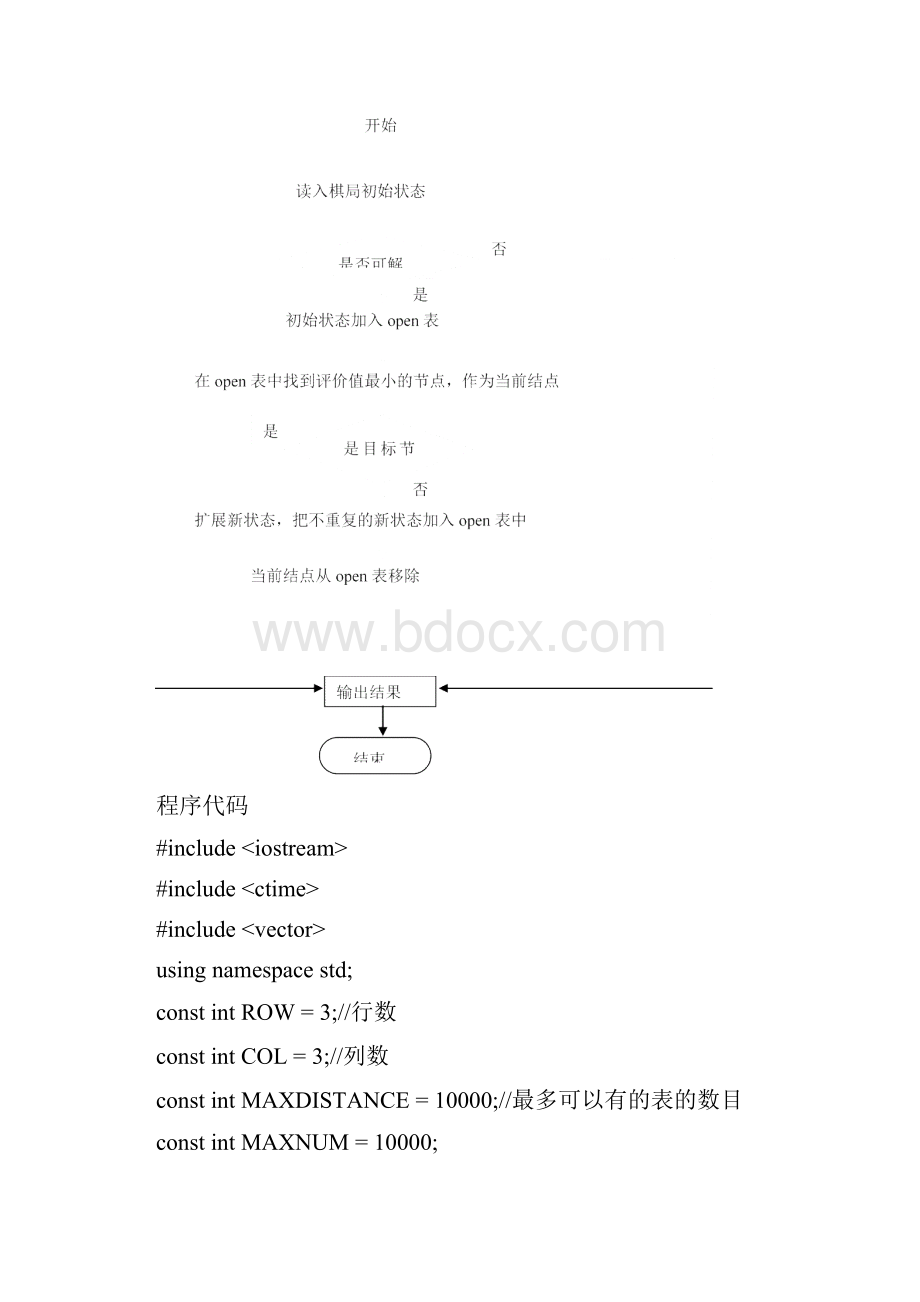 人工智能A星算法及人工智能部分习题答案.docx_第3页