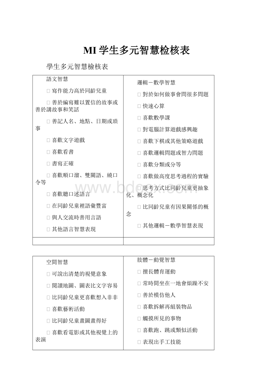 MI学生多元智慧检核表.docx