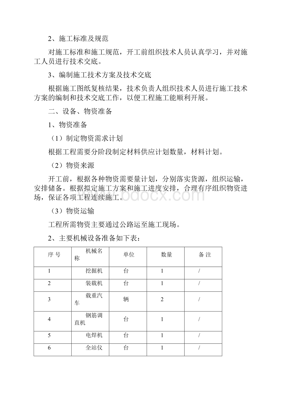 XX倒虹吸管工程施工方案.docx_第3页