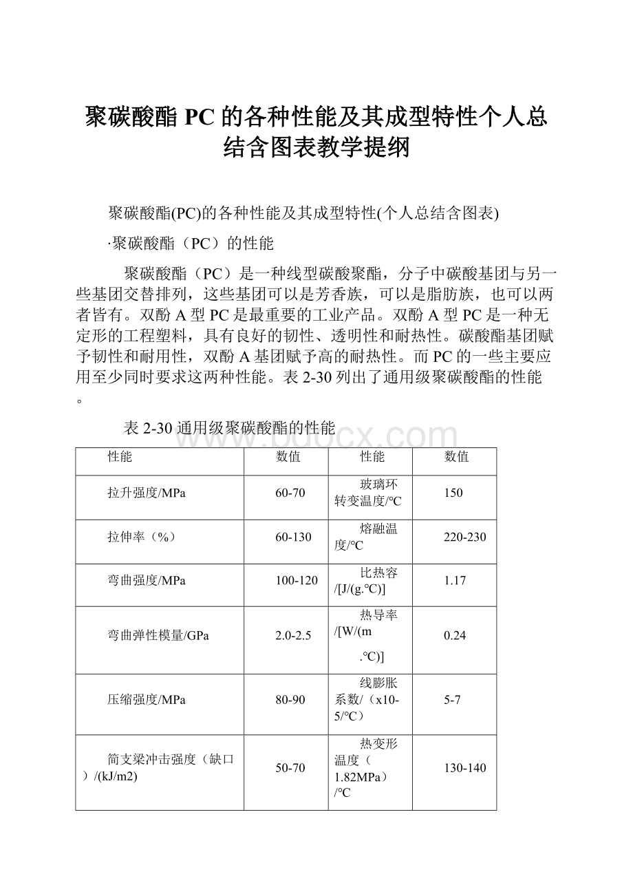 聚碳酸酯PC的各种性能及其成型特性个人总结含图表教学提纲.docx_第1页