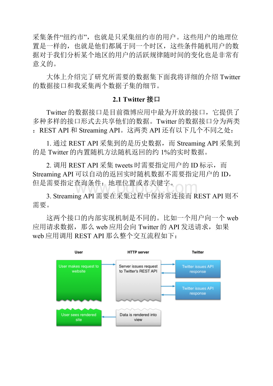 论文基于Twitter的社交网络影响力模型化方法研究.docx_第3页