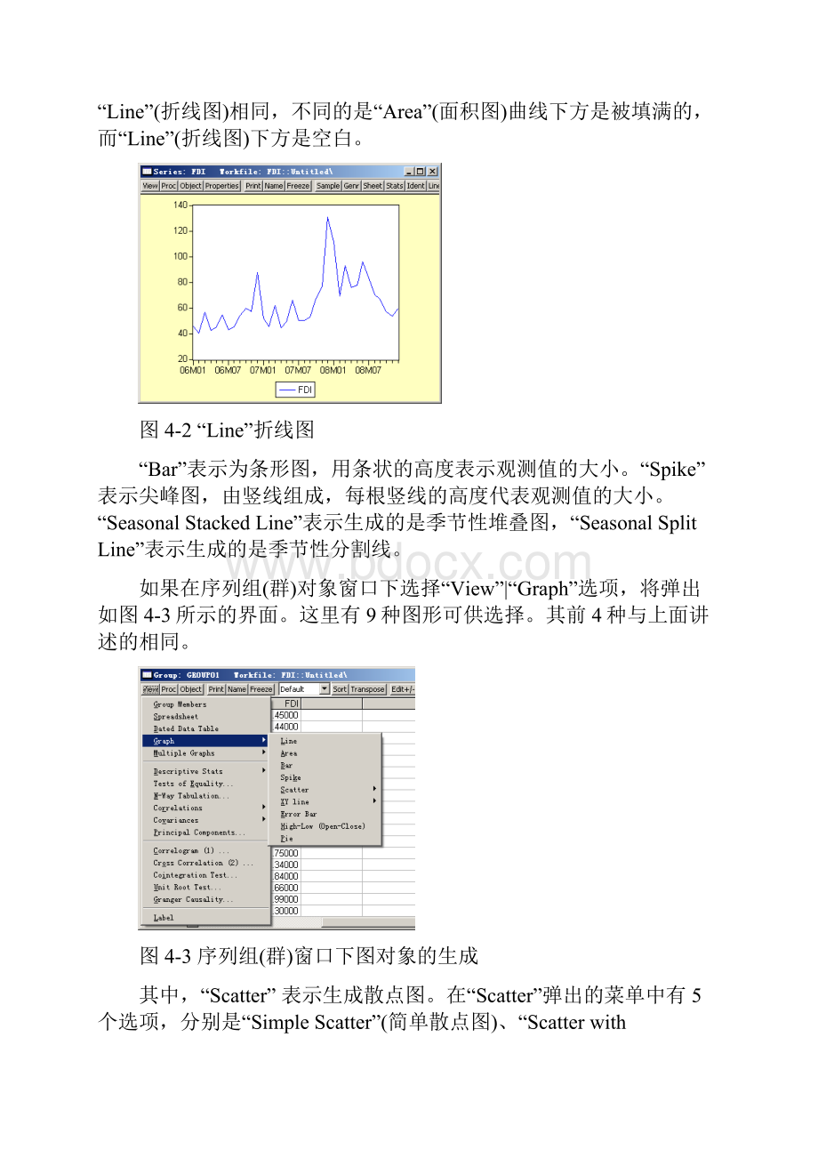 eviews图像及结果分析.docx_第2页