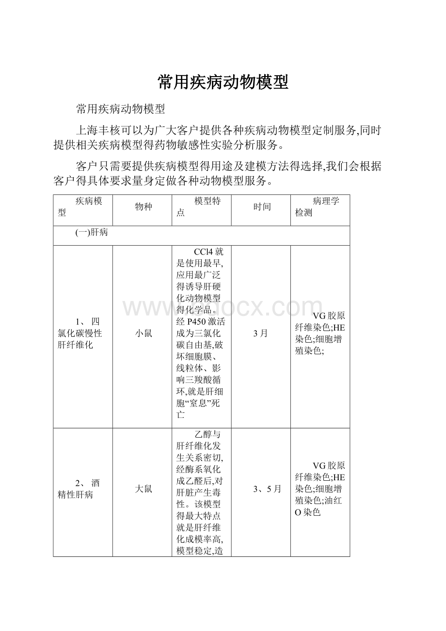 常用疾病动物模型.docx