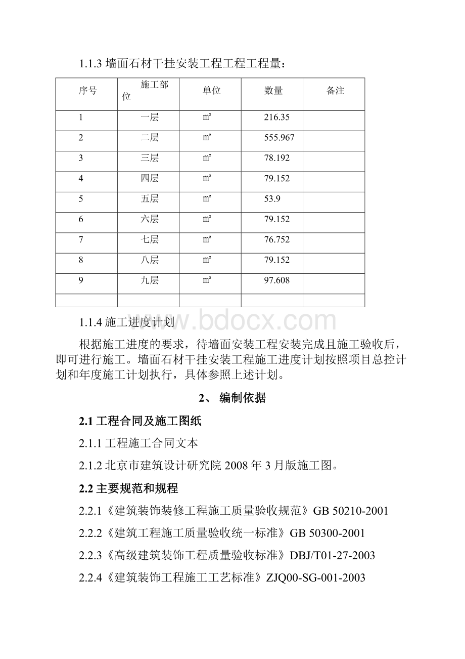 墙面石材干挂安装工程施工方案.docx_第2页