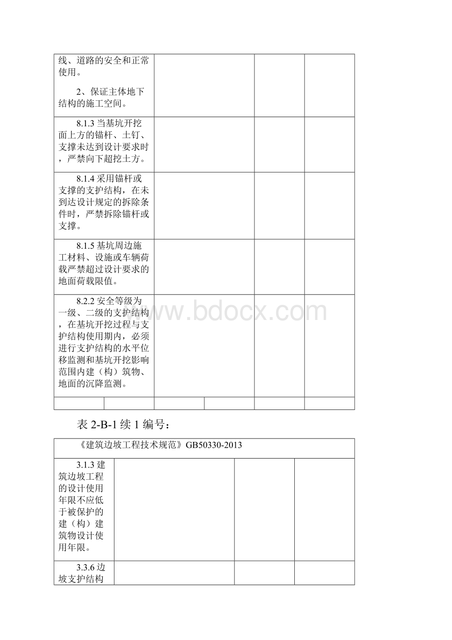 土石方及基坑工程施工强制性条文执行记录表.docx_第2页