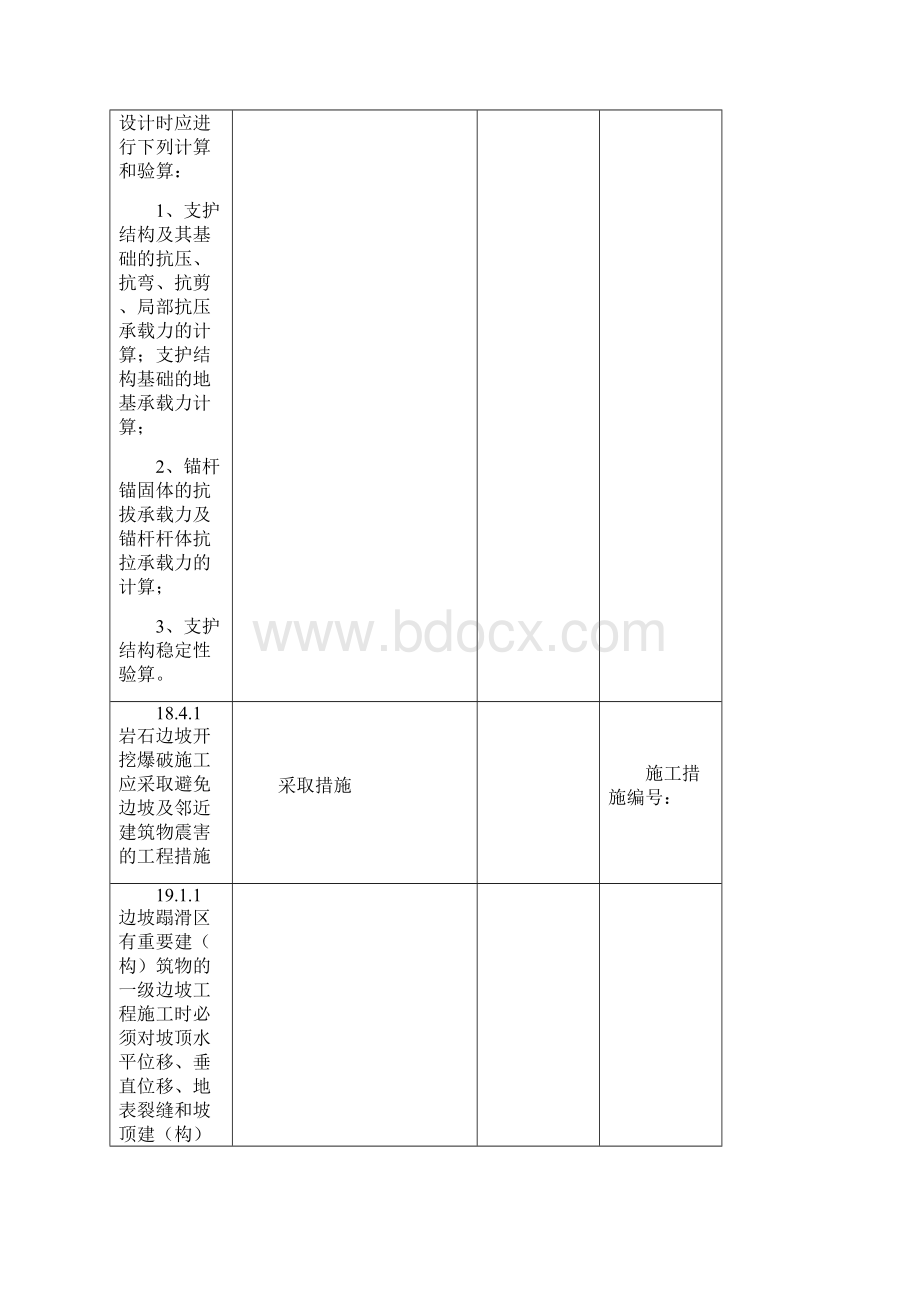 土石方及基坑工程施工强制性条文执行记录表.docx_第3页