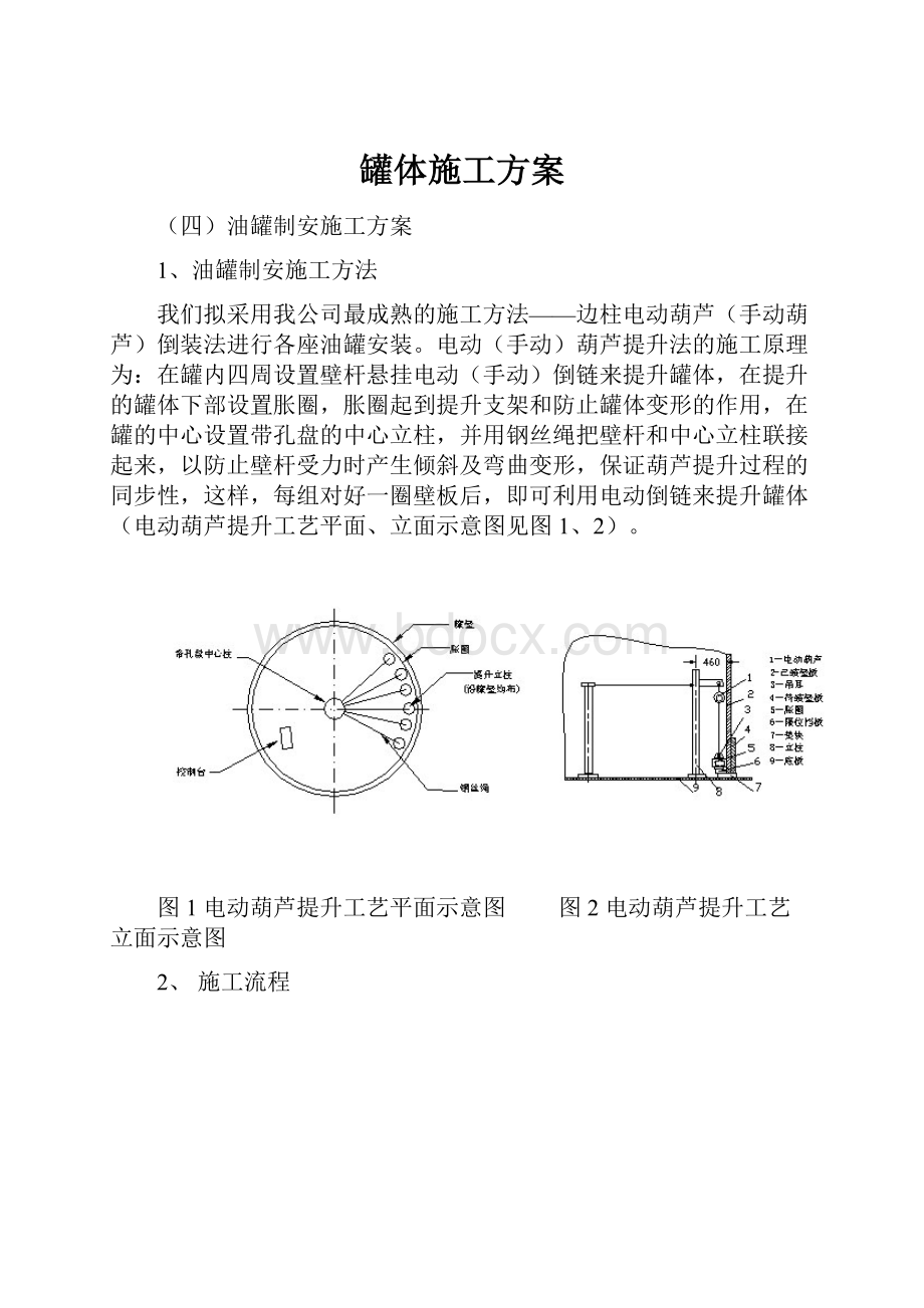 罐体施工方案.docx_第1页