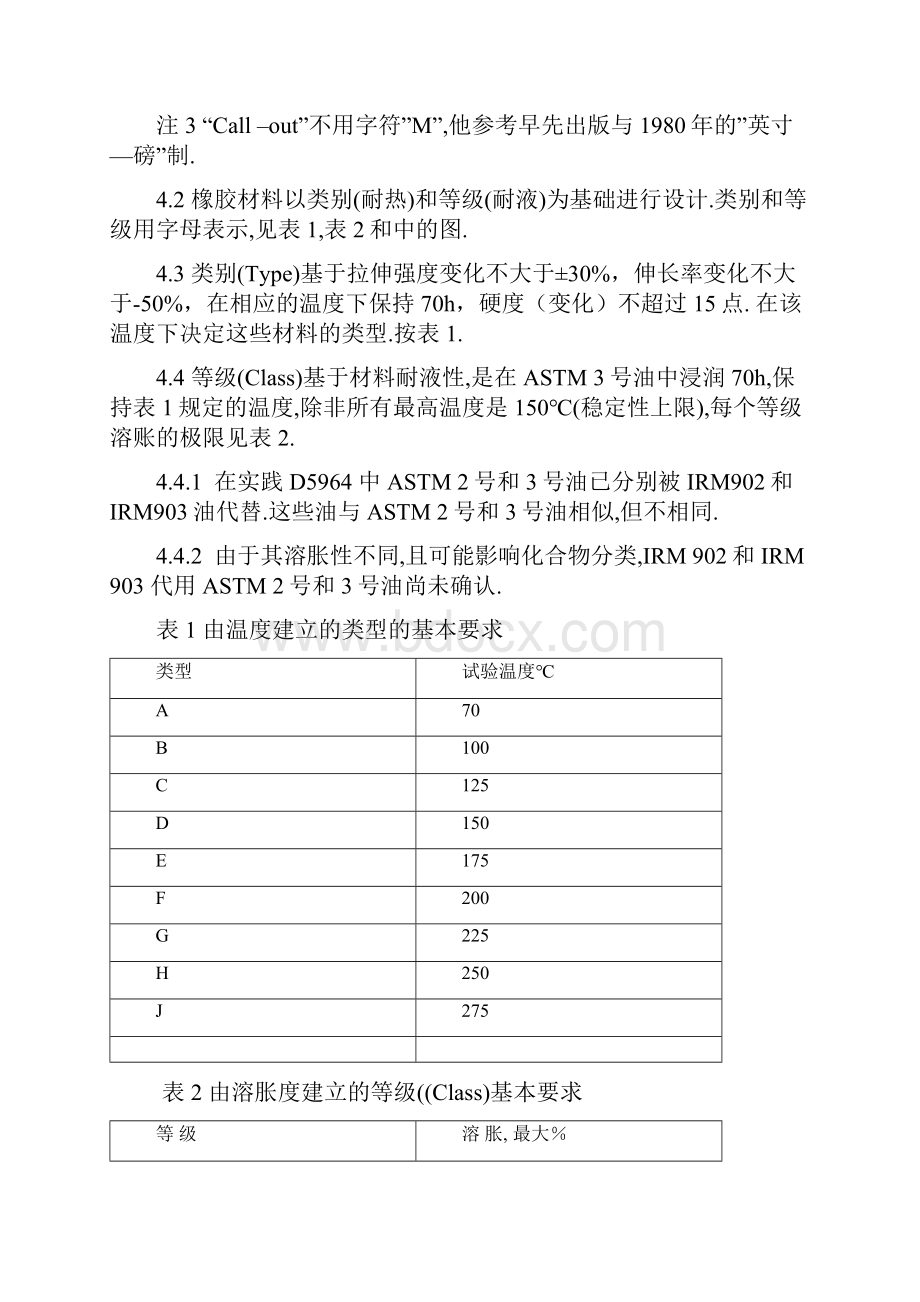 astmd汽车橡胶产品分类系统标准中文.docx_第3页