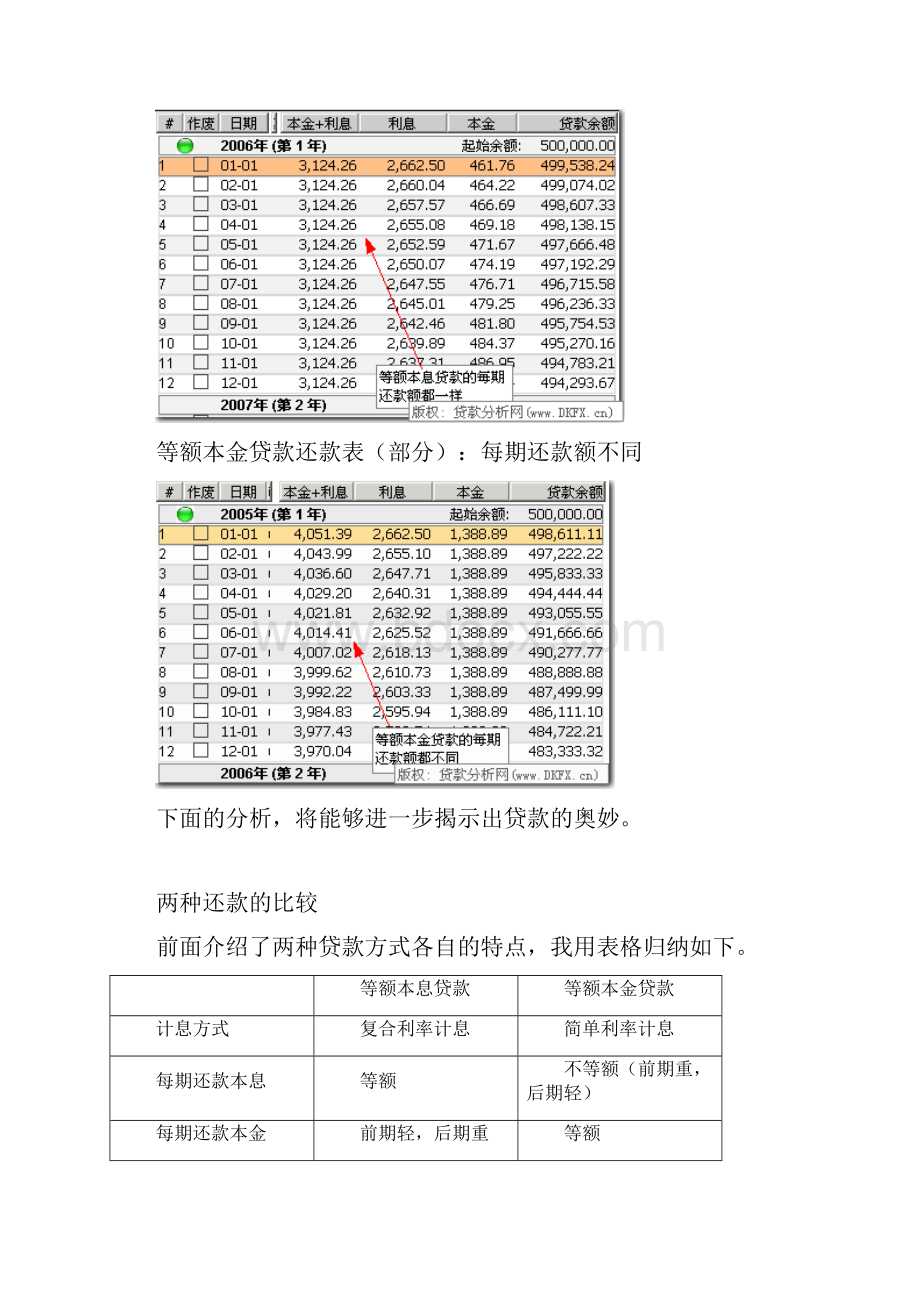 等额本息贷款与等额本金贷款比较.docx_第3页