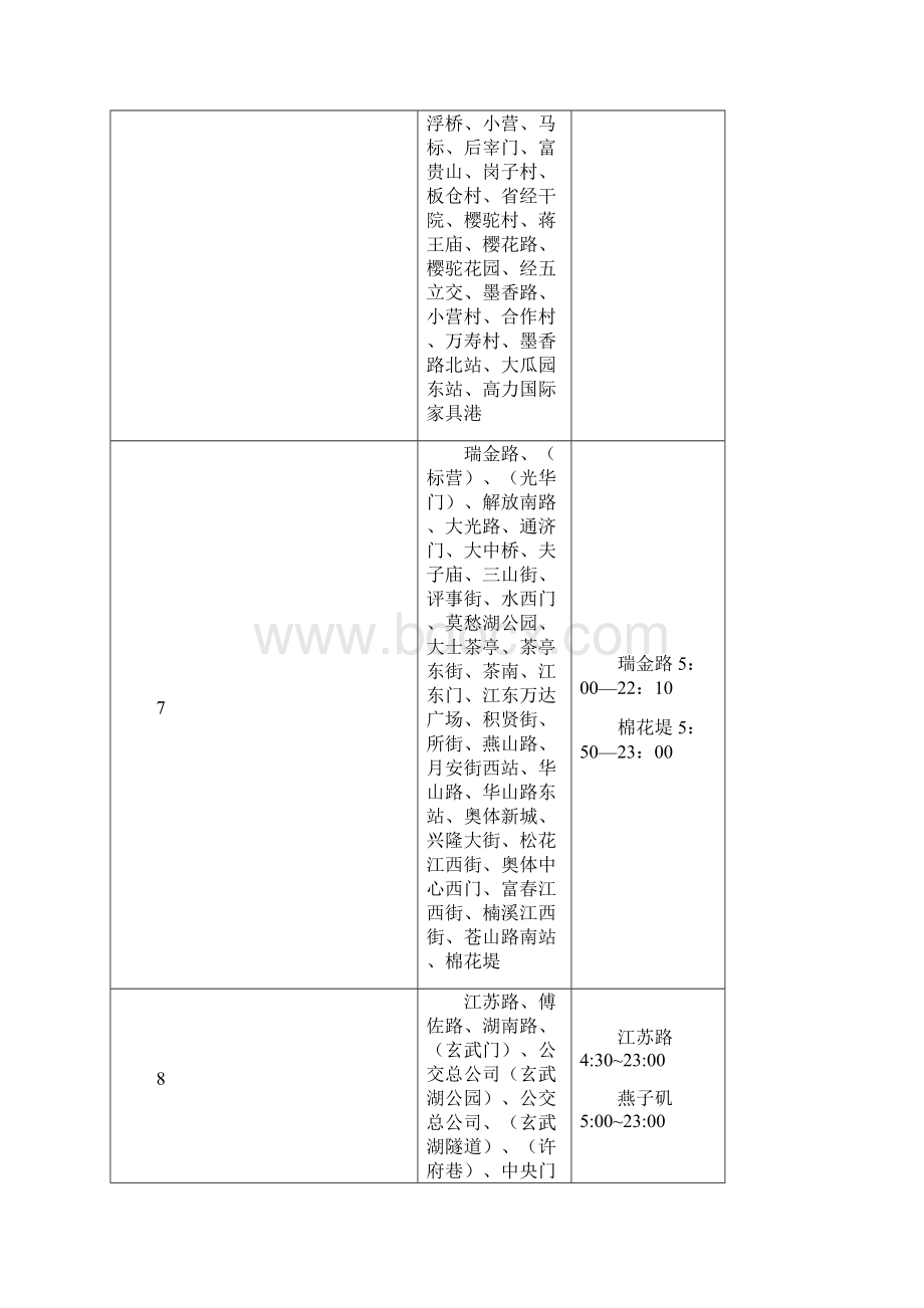 南京公交线路一览表.docx_第3页