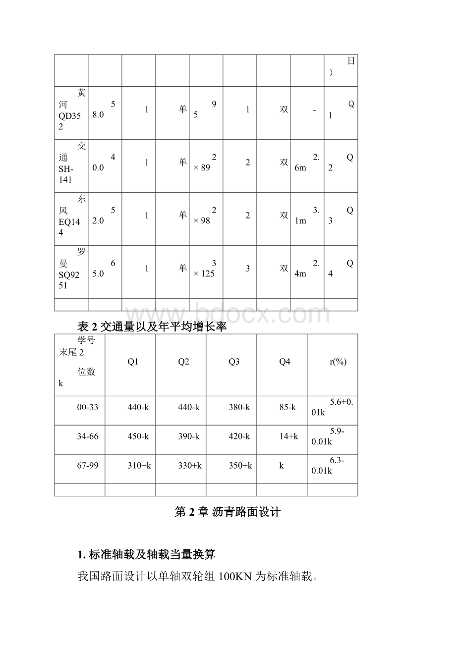 昆明到攀枝花二级公路路基路面设计.docx_第3页