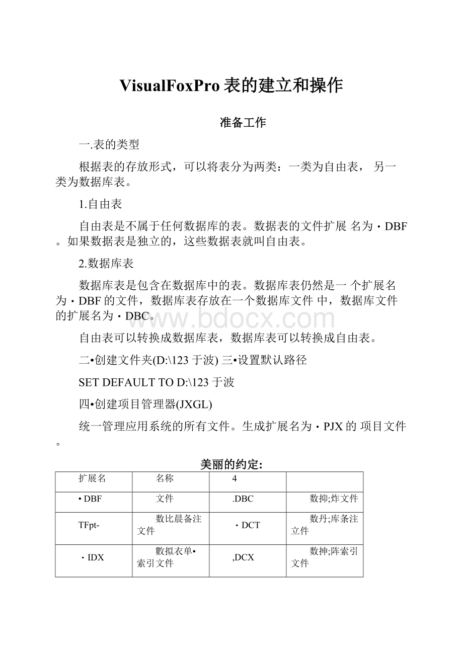 VisualFoxPro表的建立和操作.docx_第1页