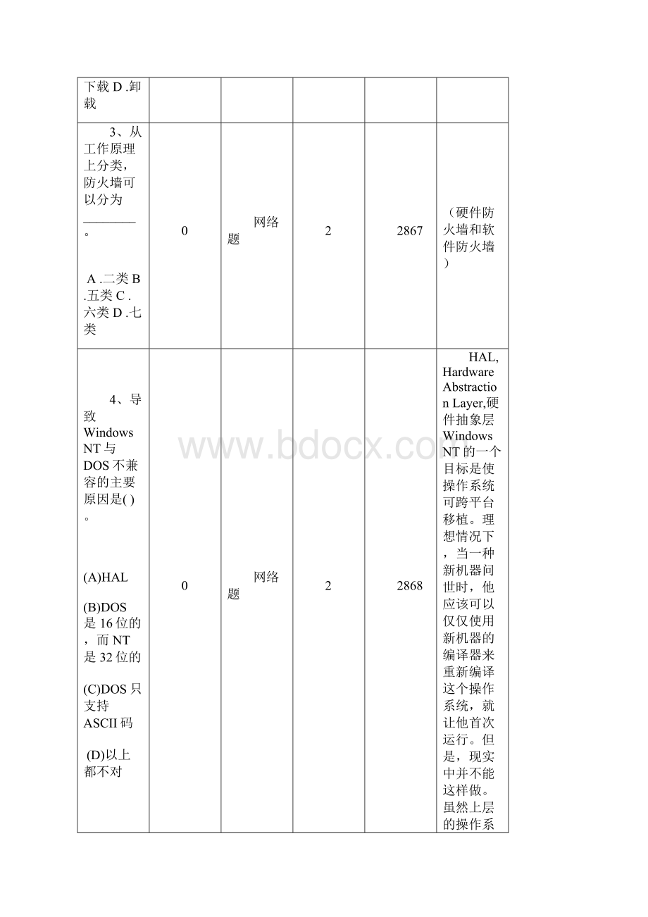 计算机网络题.docx_第2页