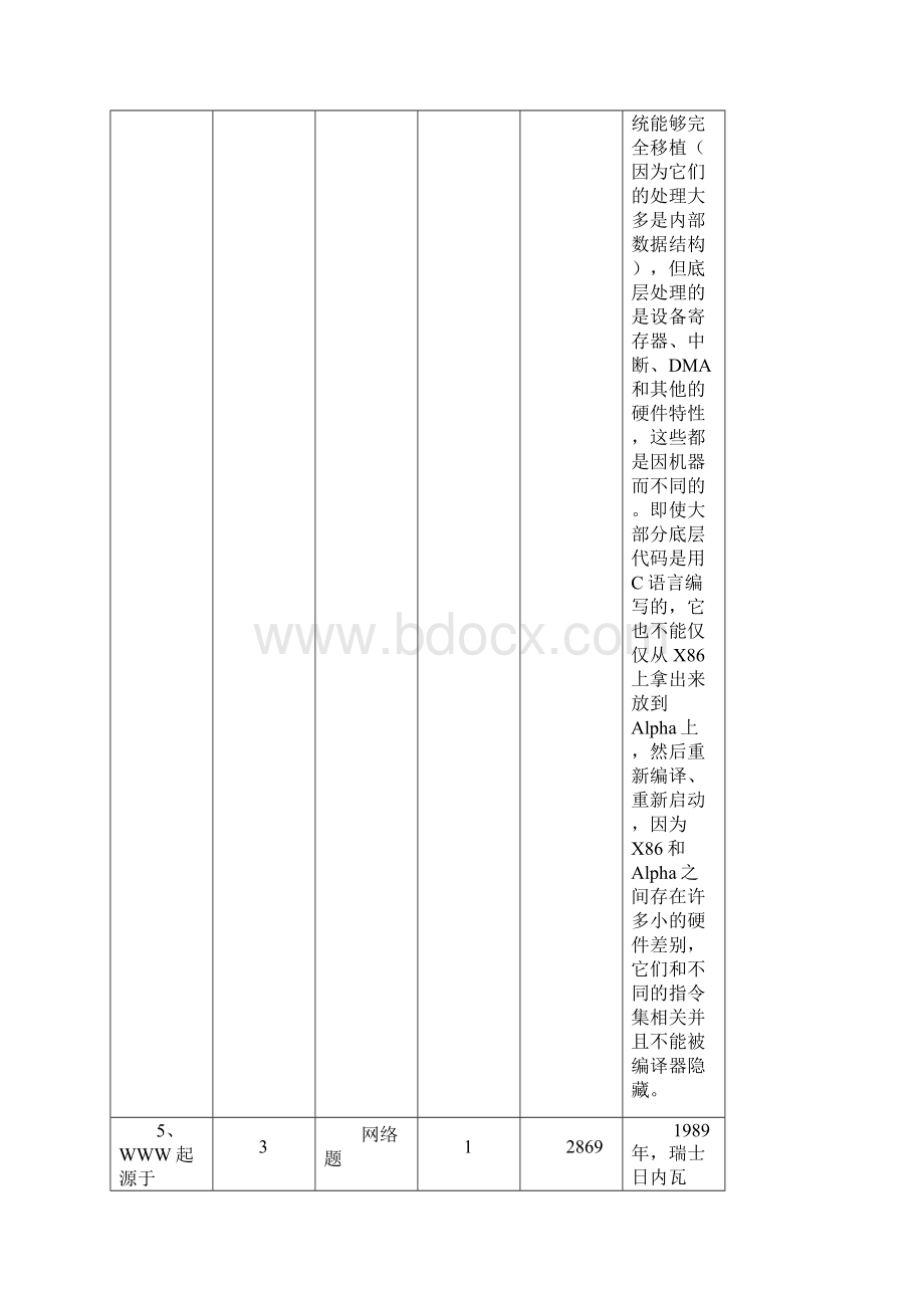 计算机网络题.docx_第3页