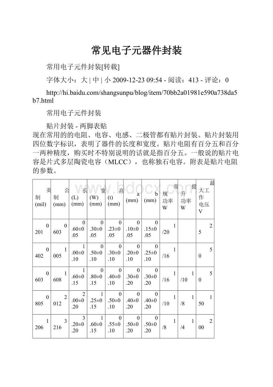 常见电子元器件封装.docx