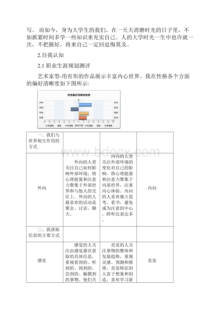 结构工程师职业生涯规划书.docx_第3页