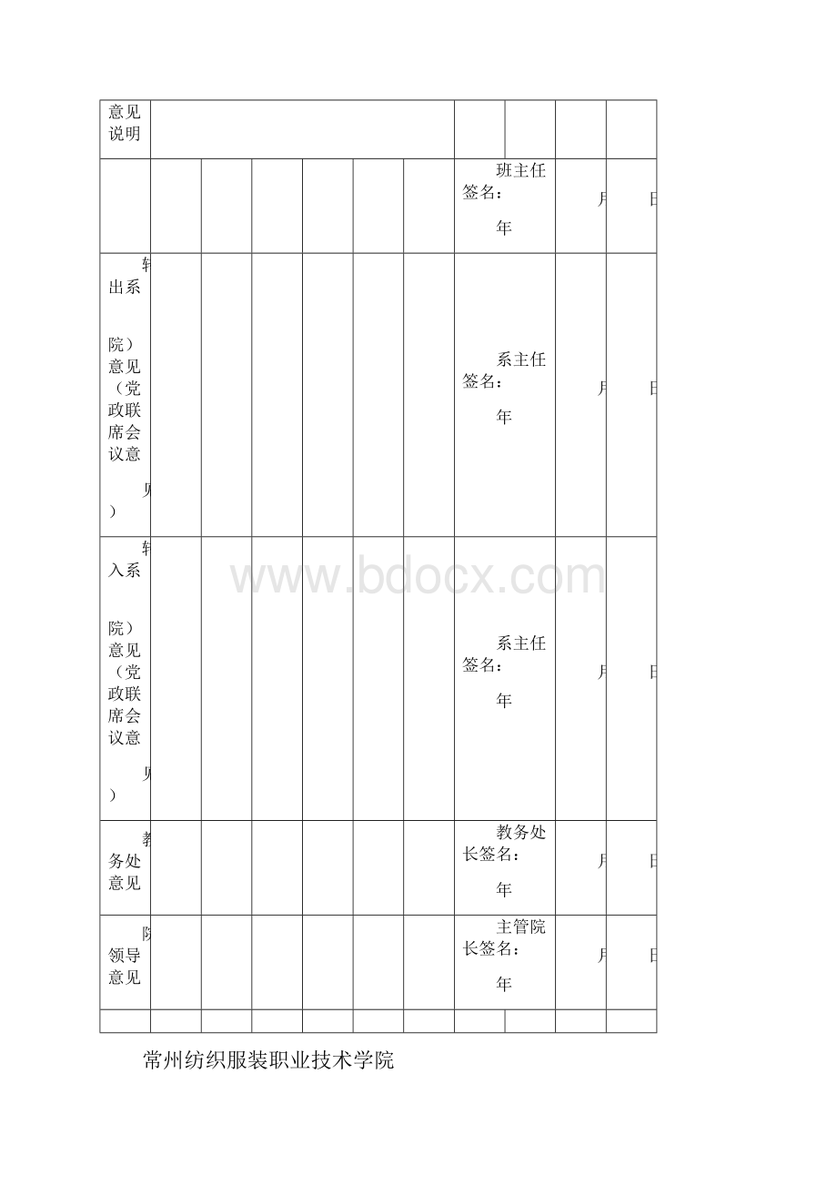 常州纺织服装职业技术学院转专业申请审批表.docx_第2页