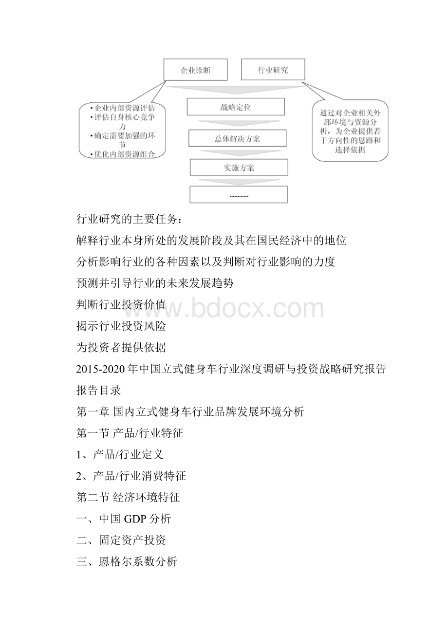 中国立式健身车行业深度调研与投资战略研究报告.docx_第3页