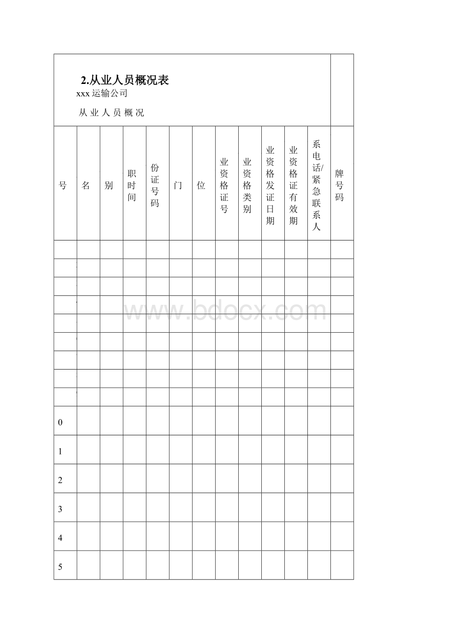 安全生产台账各类表格.docx_第2页