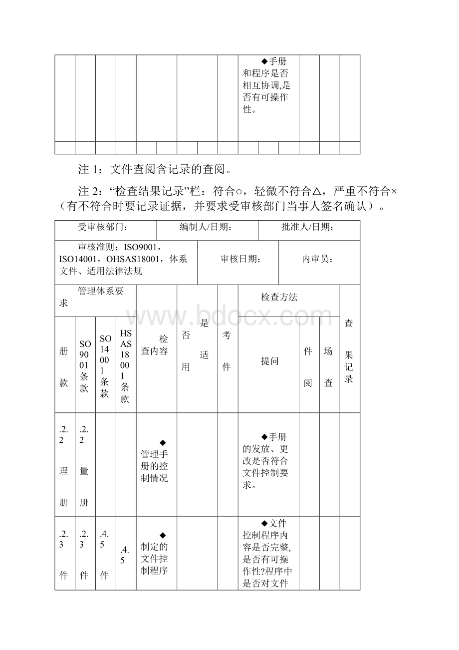 三体系内审检查表按标准条项仔细版.docx_第3页