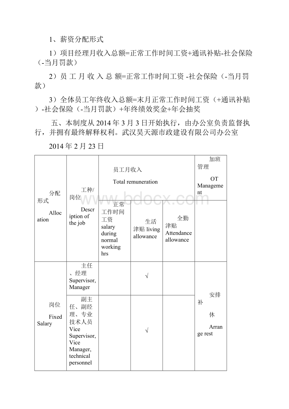 考勤及薪酬管理制度.docx_第2页