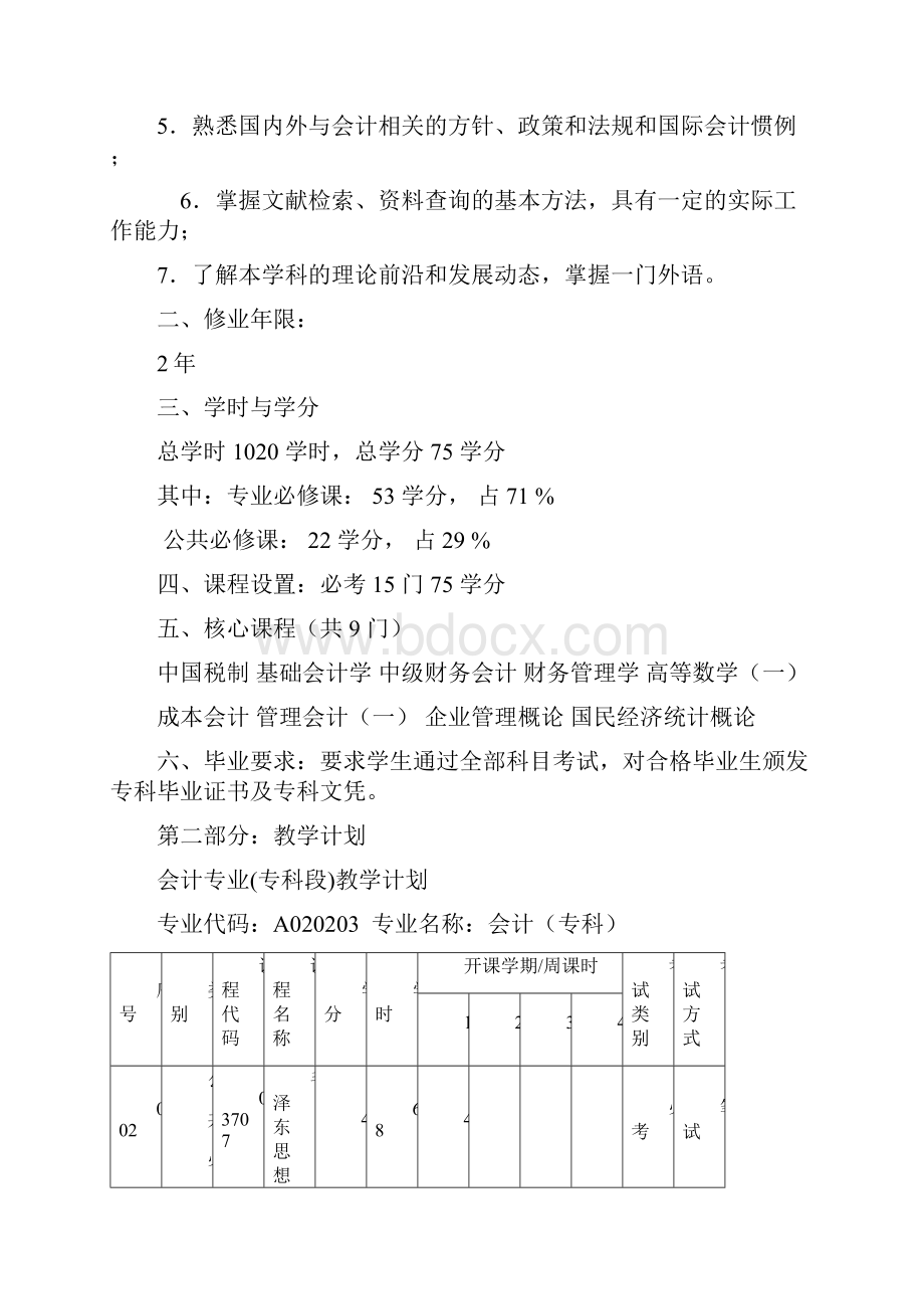 1会计专业教学指导书.docx_第2页