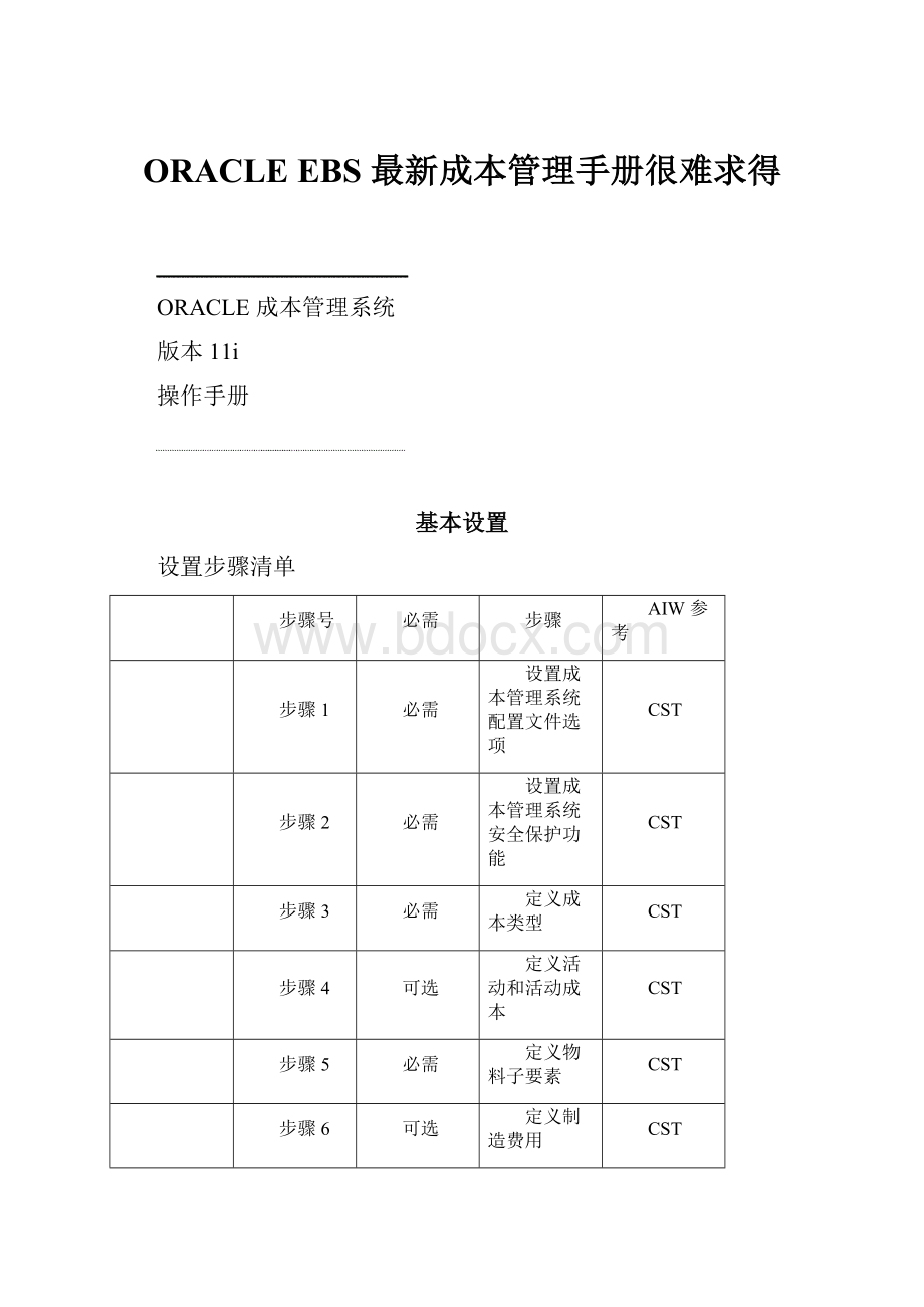 ORACLE EBS 最新成本管理手册很难求得.docx