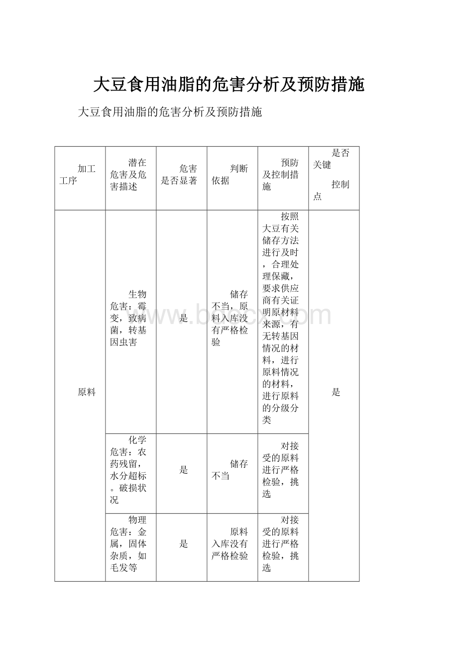 大豆食用油脂的危害分析及预防措施.docx_第1页