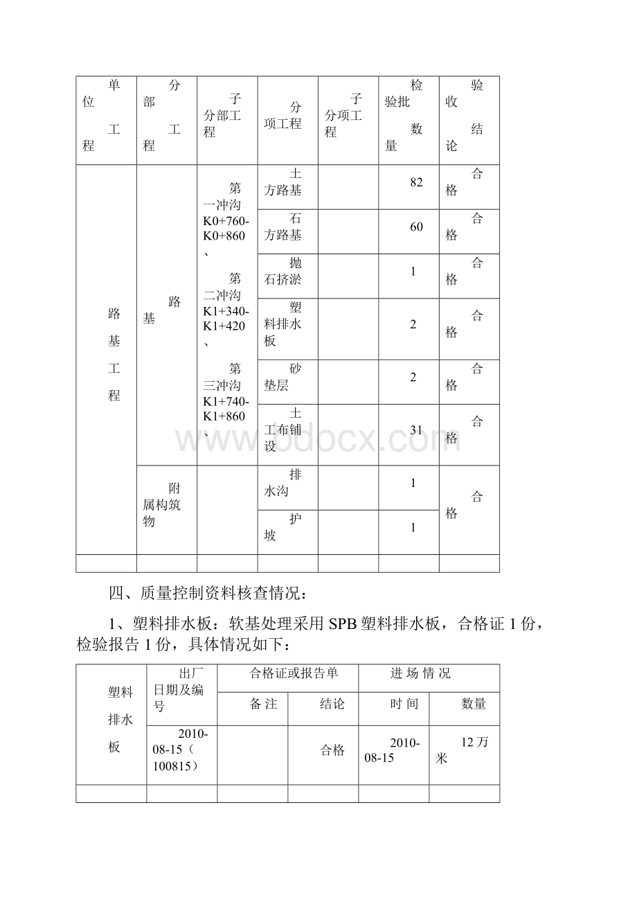 工程竣工报告改.docx_第3页