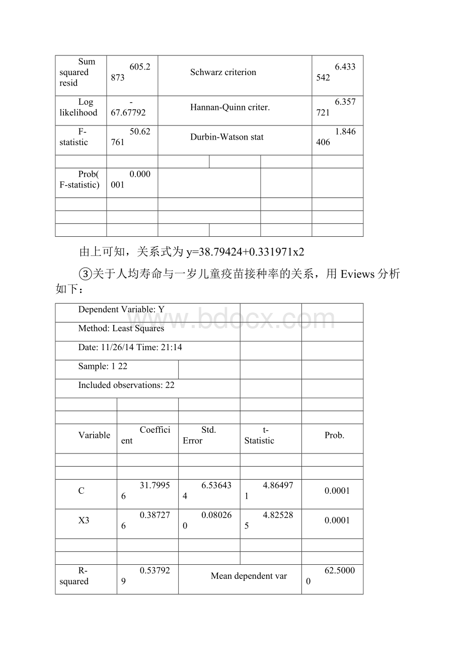 计量经济学练习题答案.docx_第3页