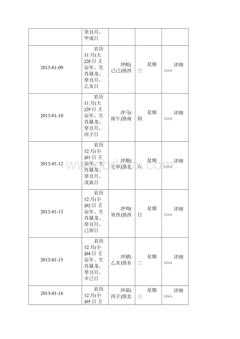 吉日共有 222 天.docx_第2页