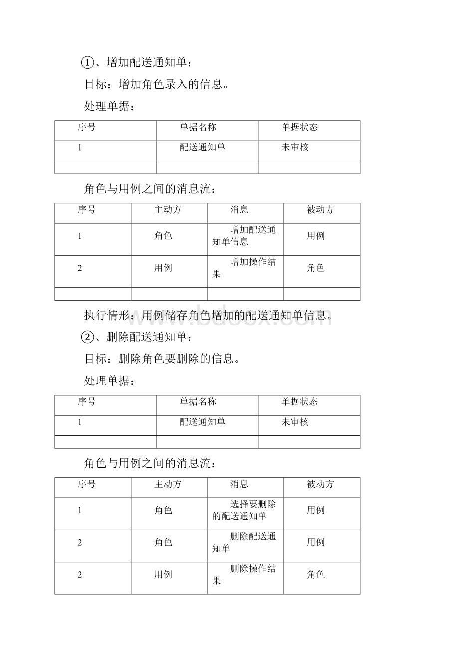 物流配送系统需求分析.docx_第3页