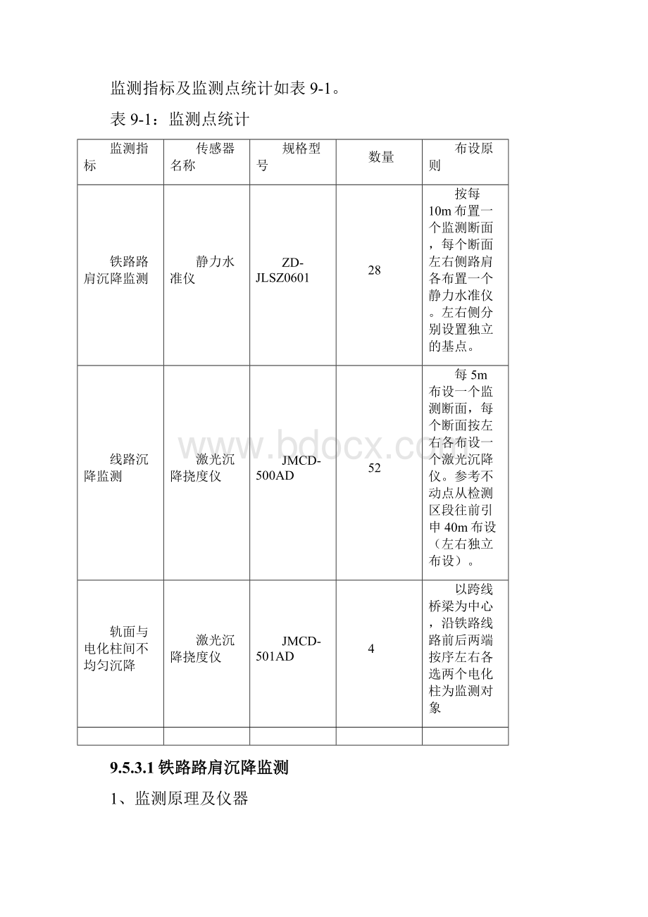 铁路路线安全监测.docx_第3页