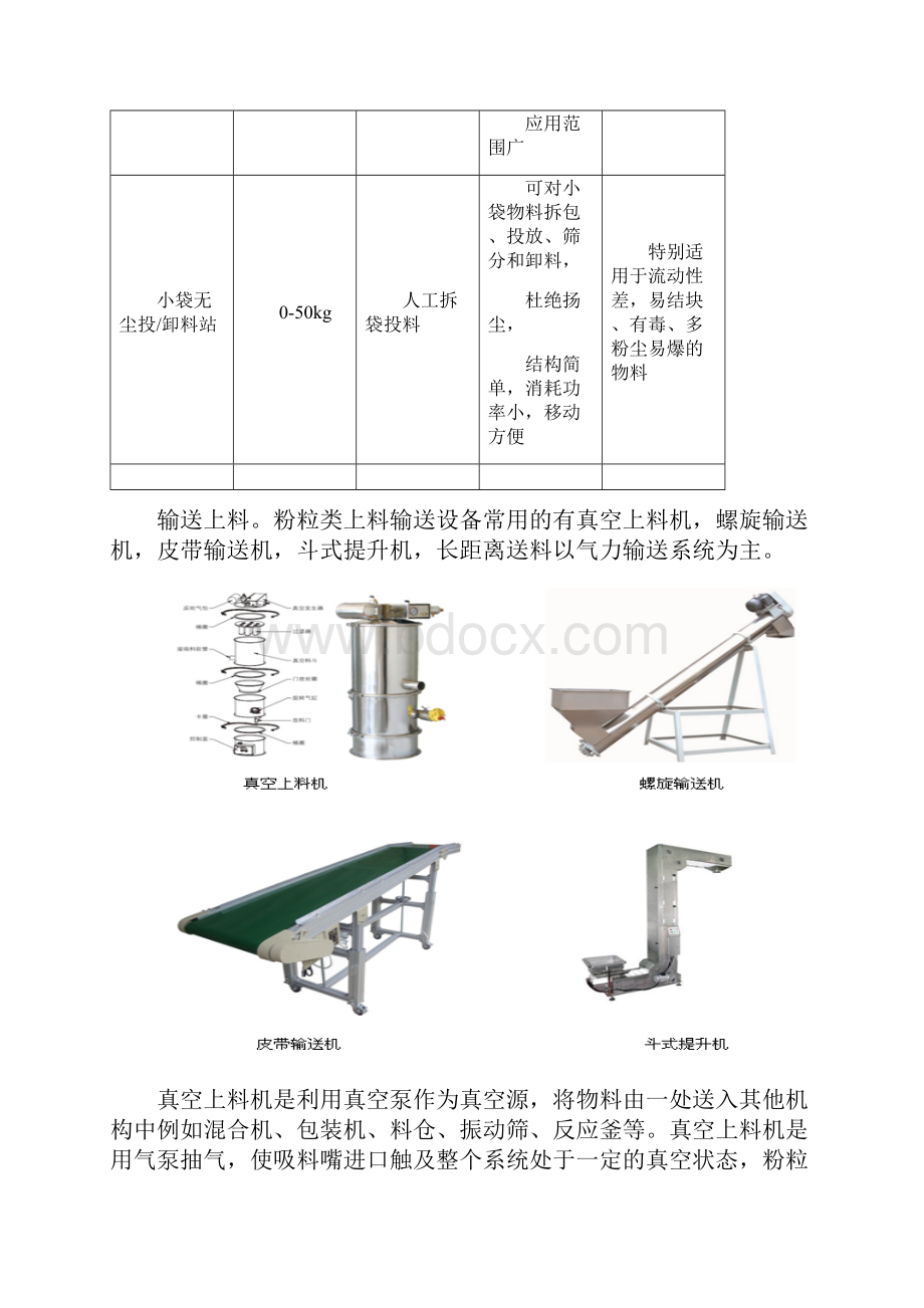 粉体包装机械设备.docx_第3页