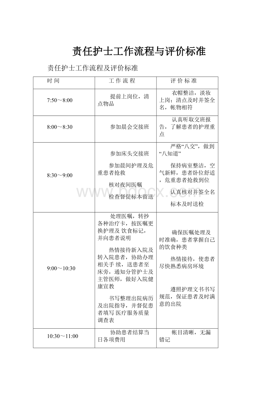 责任护士工作流程与评价标准.docx_第1页