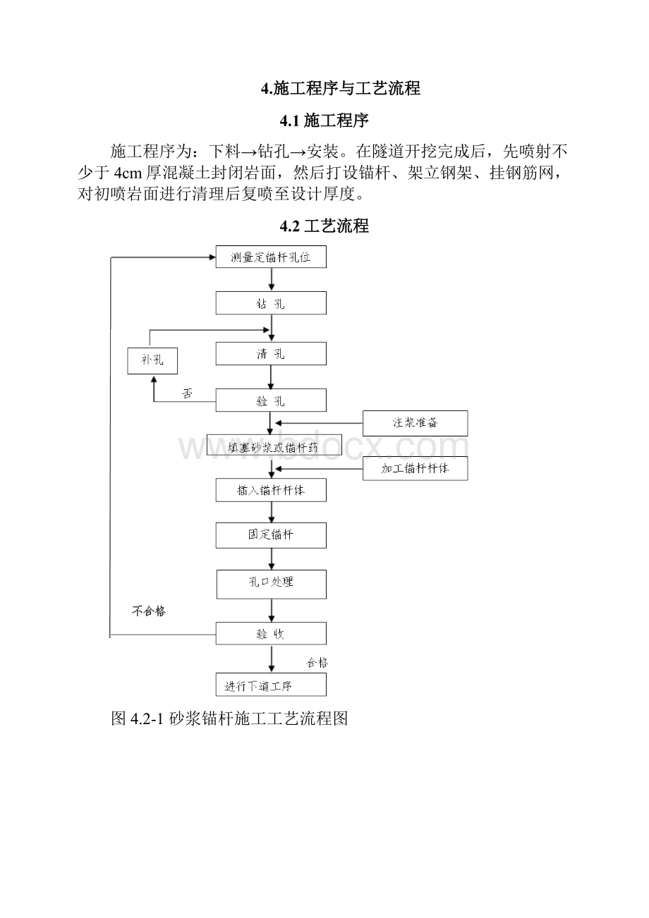 锚杆施工作业指导书.docx_第3页