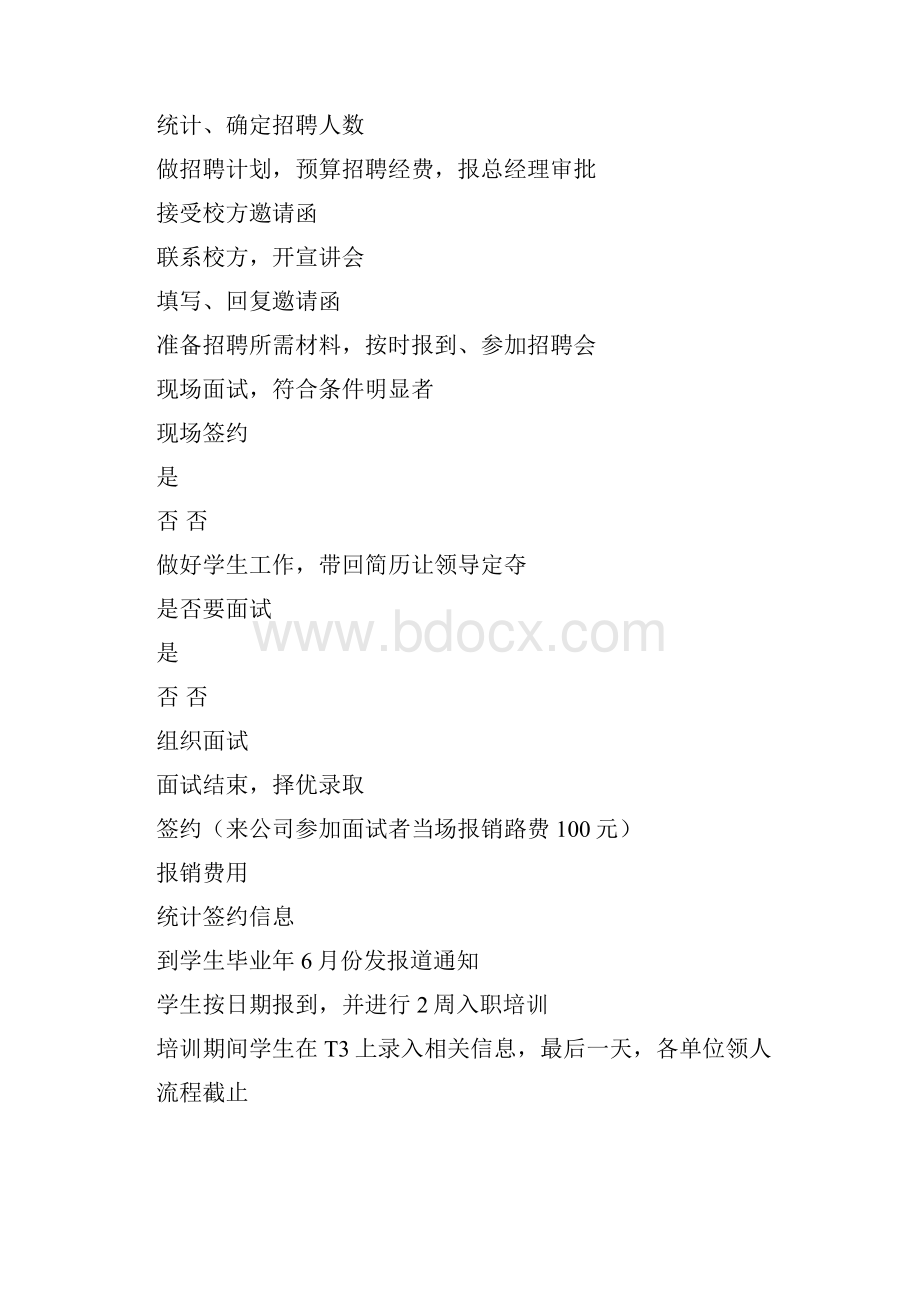 离休干部门诊费报销流程.docx_第3页