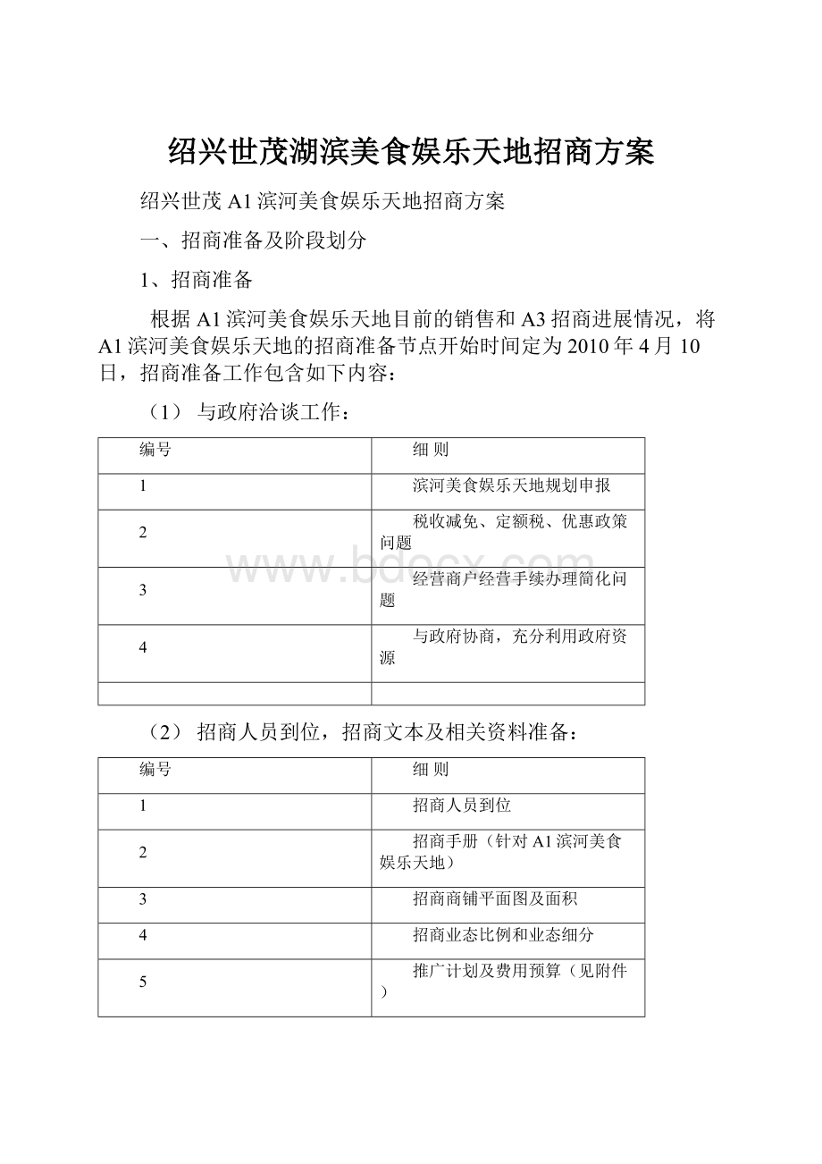 绍兴世茂湖滨美食娱乐天地招商方案.docx_第1页