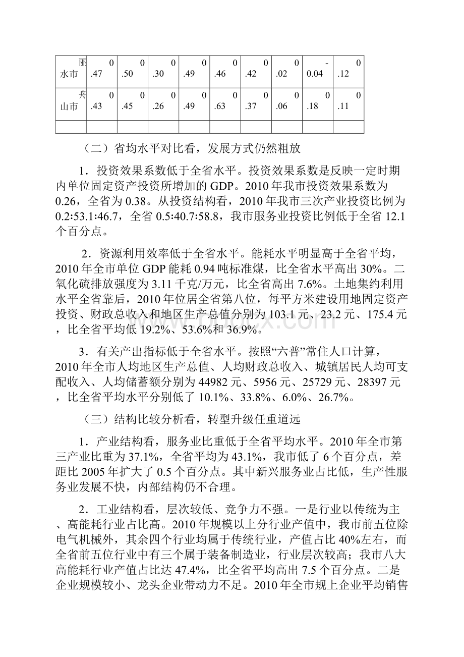 湖州主要经济指标全省对比分析.docx_第3页