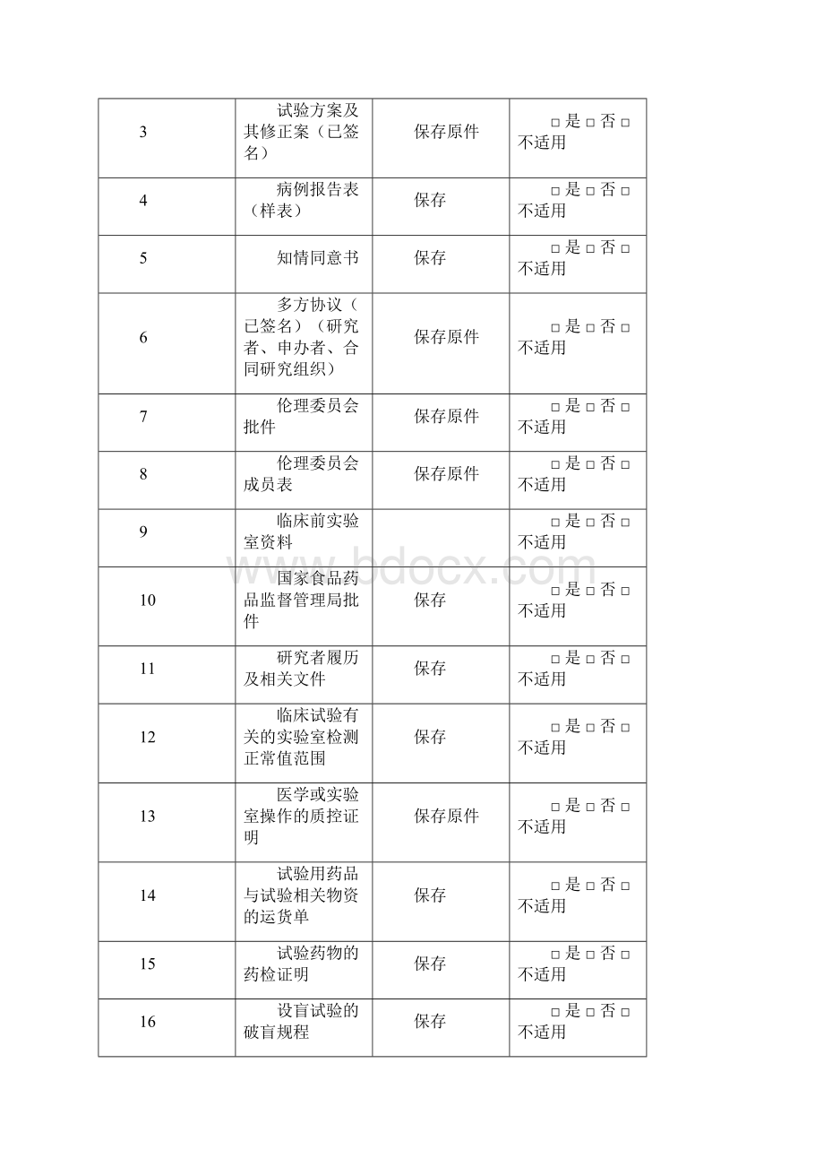 临床试验项目质控检查表.docx_第2页