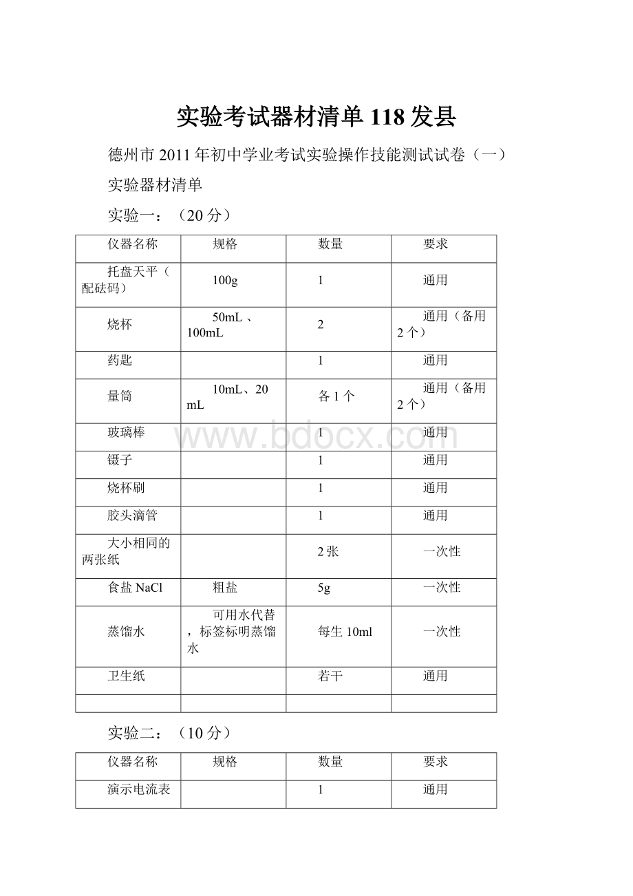 实验考试器材清单118发县.docx