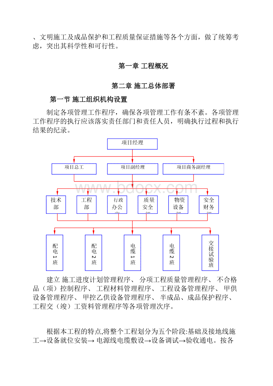 10kV配电安装工程施工方案.docx_第2页