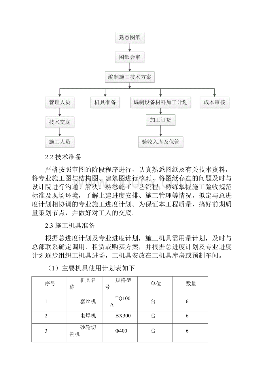 预留预埋及防雷接地.docx_第2页