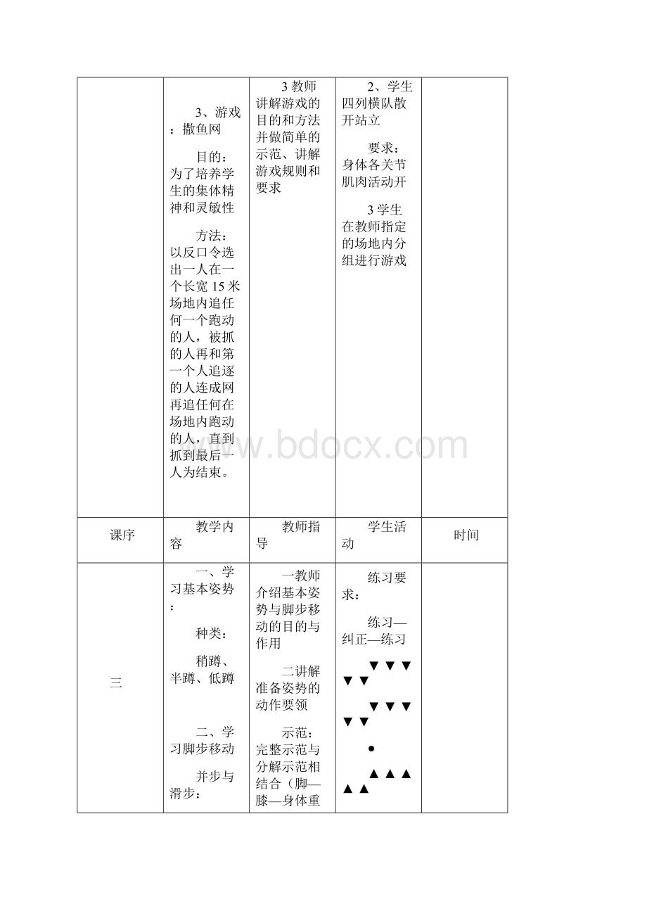 排球选修课教案 精品.docx_第2页