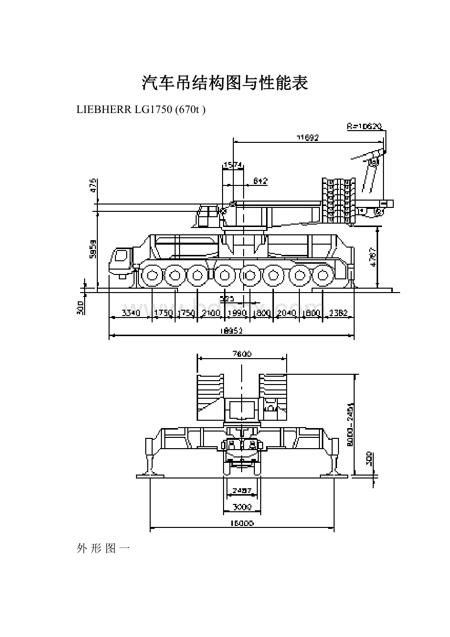 汽车吊结构图与性能表.docx