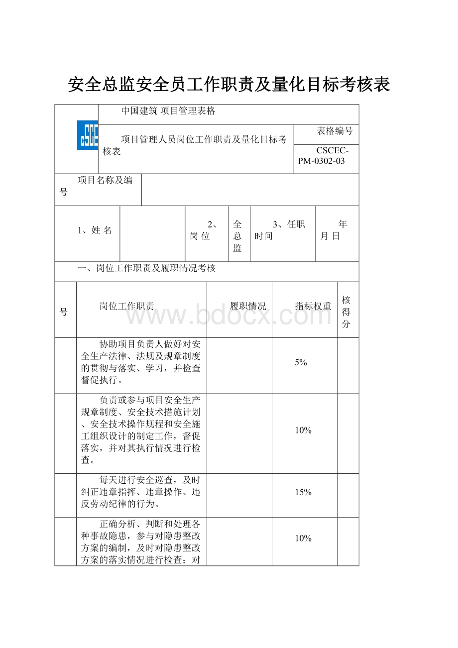 安全总监安全员工作职责及量化目标考核表.docx