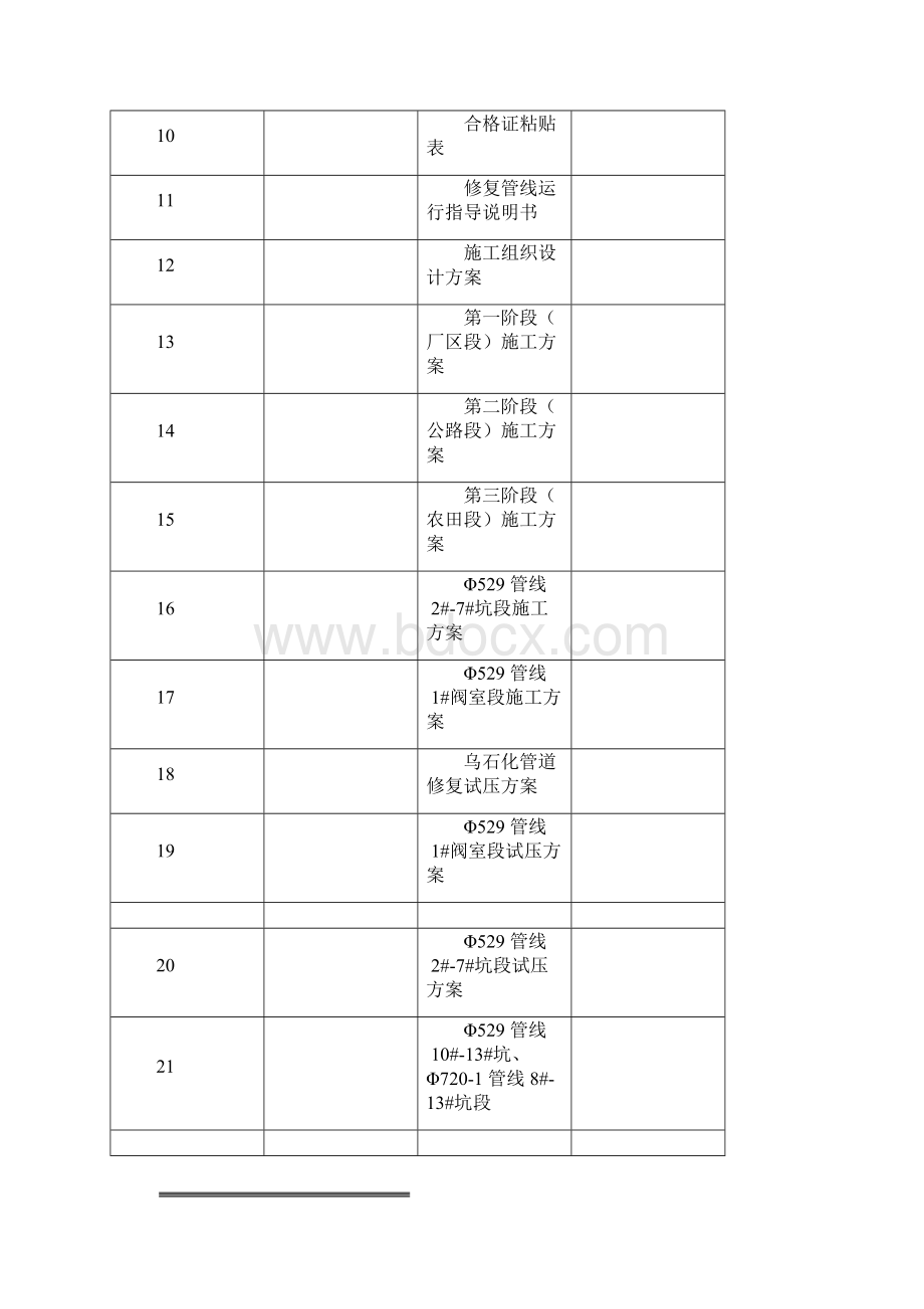 交工技术文件.docx_第3页