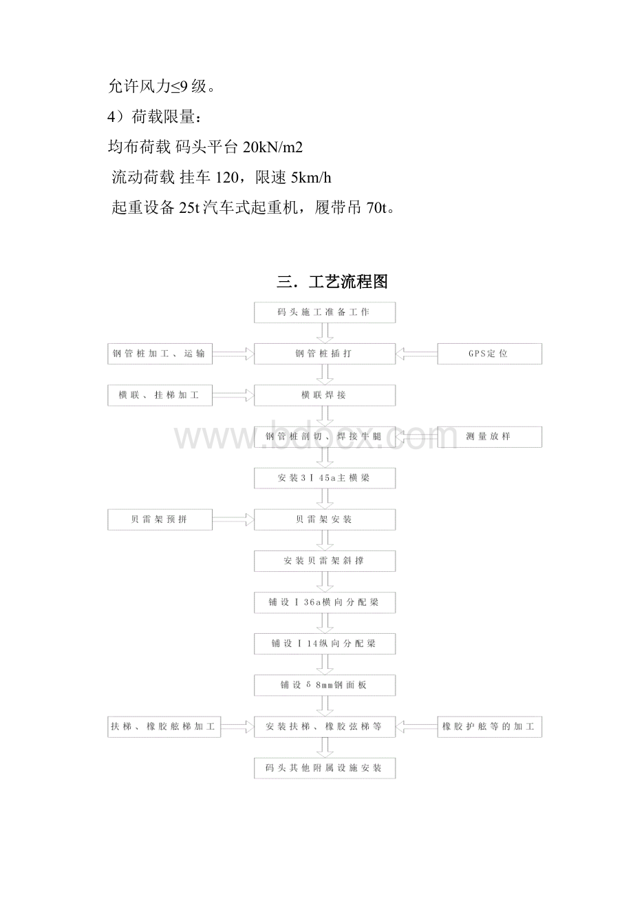 跨海大桥临时码头施工组织设计#浙江#直立式高桩码头#钢管桩施工.docx_第3页