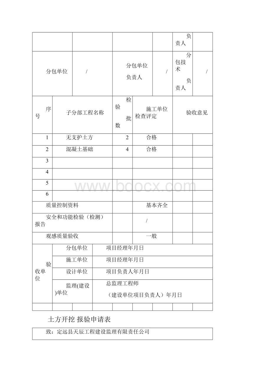 围墙检验批之欧阳体创编.docx_第2页